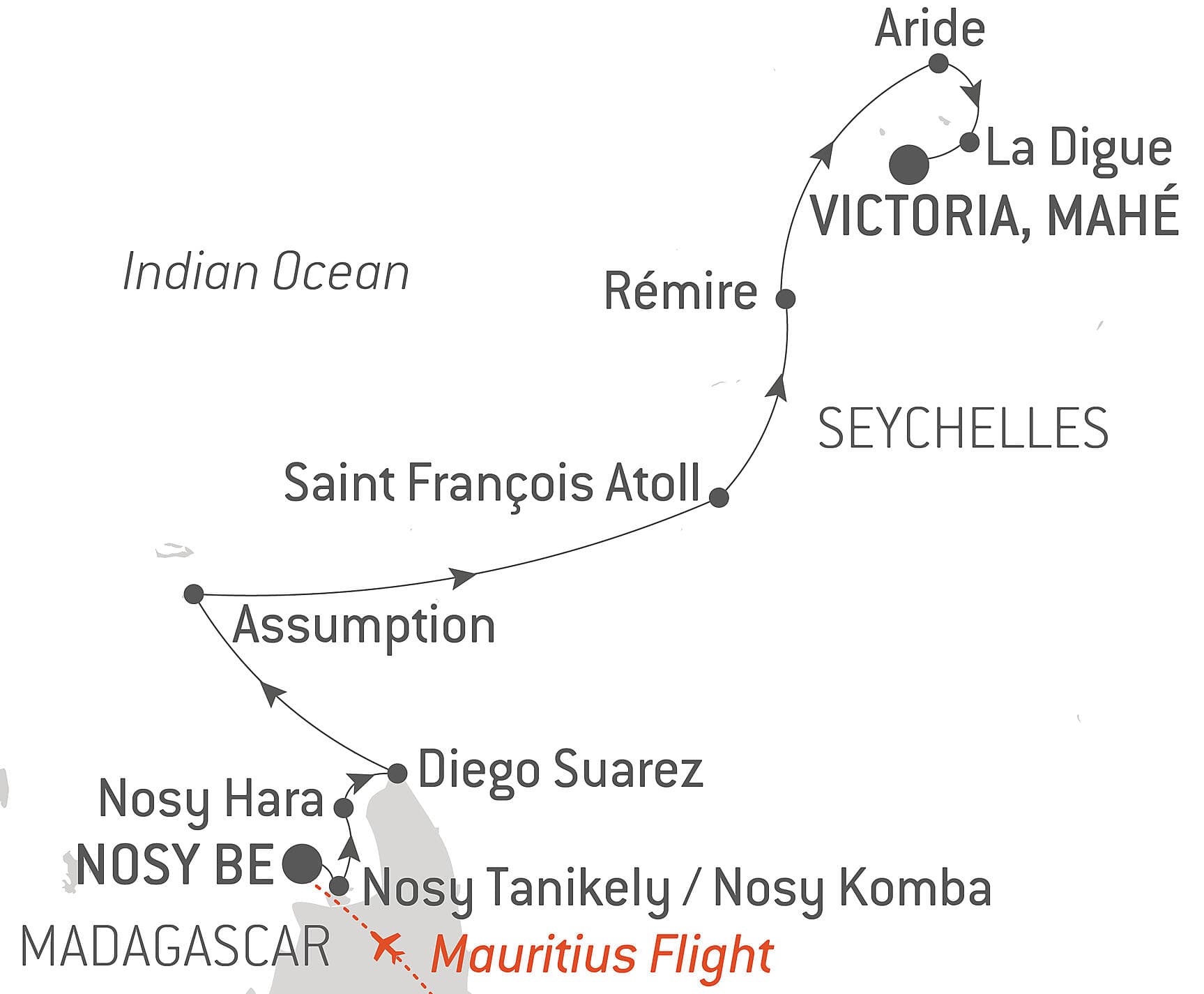 Madagascar and Seychelles: Natural Treasures of the Indian Ocean – with Smithsonian Journeys