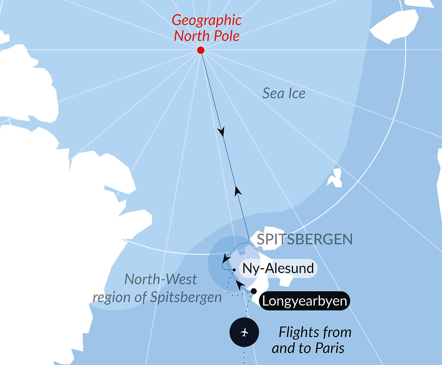 The Geographic North Pole
