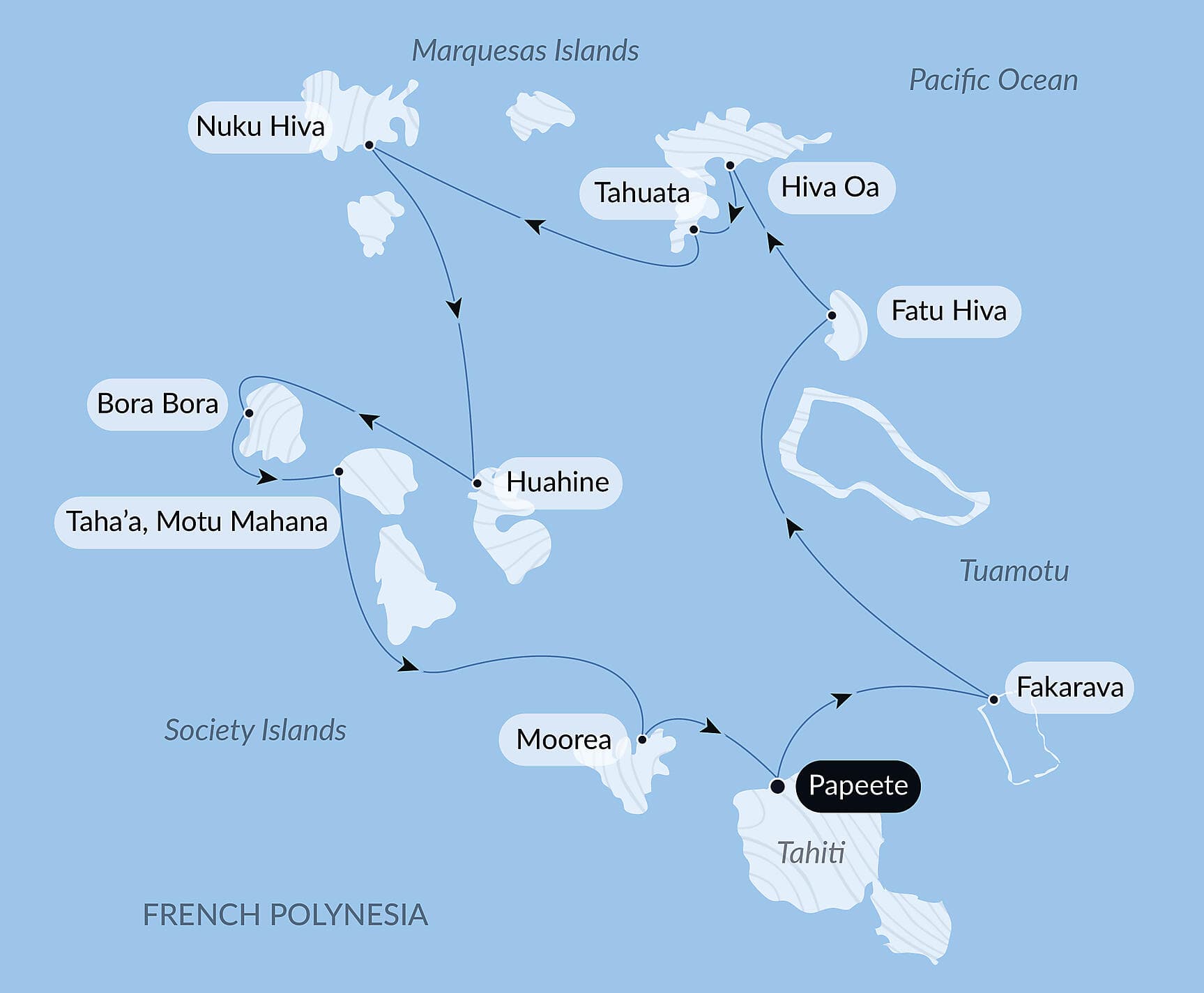 Marquesas, The Tuamotus & Society Islands