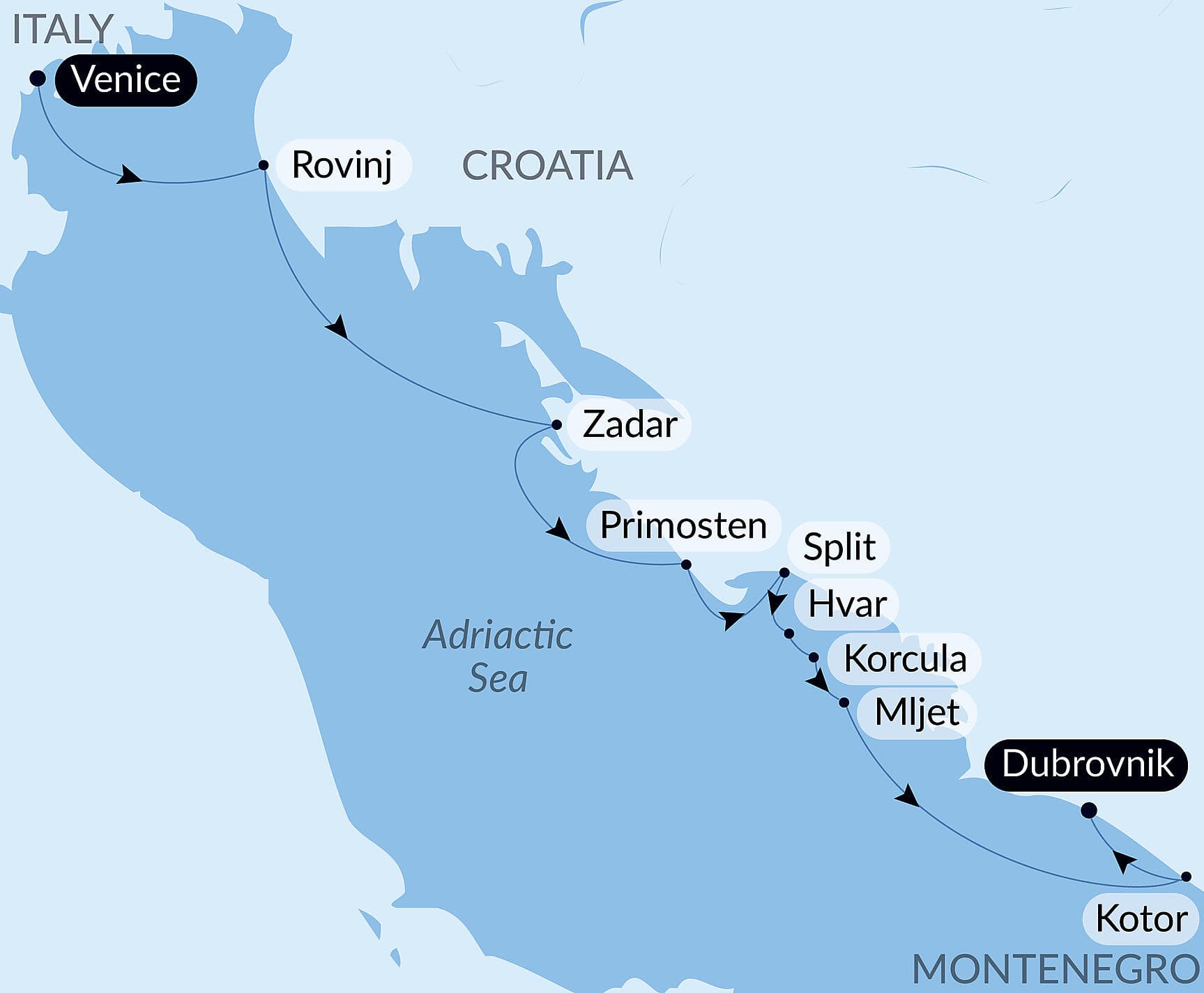 Croatia's Dalmatian Coast by Sea – with Smithsonian Journeys